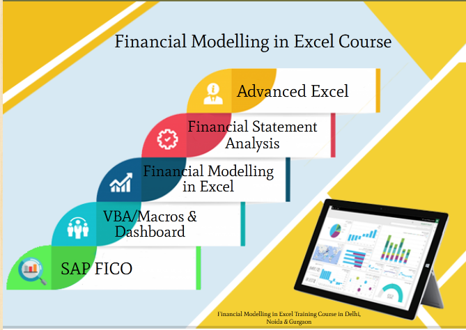 You are currently viewing How Financial Modeling Course will be Beneficial for Graduates Student?