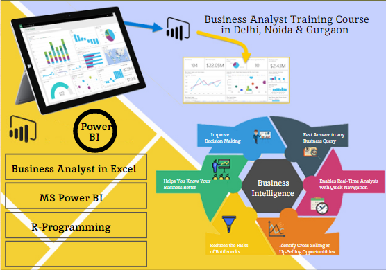 Read more about the article Amazon Business Analyst Training Academy in Delhi, 110020 [100% Job, Update New MNC Skills in ’24] Navratri 2024 Offer, Microsoft Power BI Certification Institute in Gurgaon, Free Python Data Science in Noida, UI/UX Course in New Delhi, SLA Consultants India,
